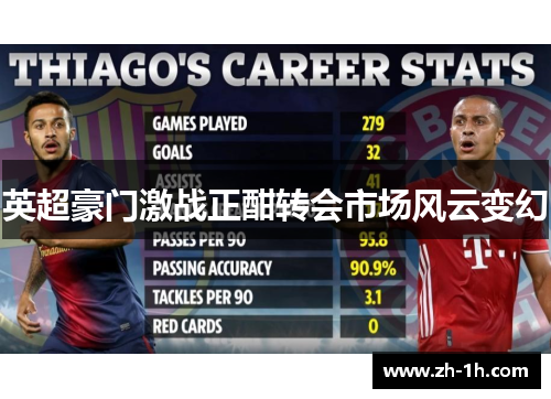 英超豪门激战正酣转会市场风云变幻